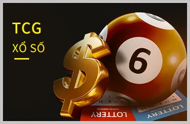 Vòng quay may mắn & thử thách hàng tuần